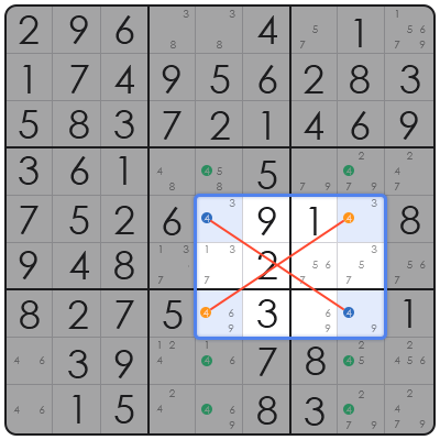 sudoku puzzles printable